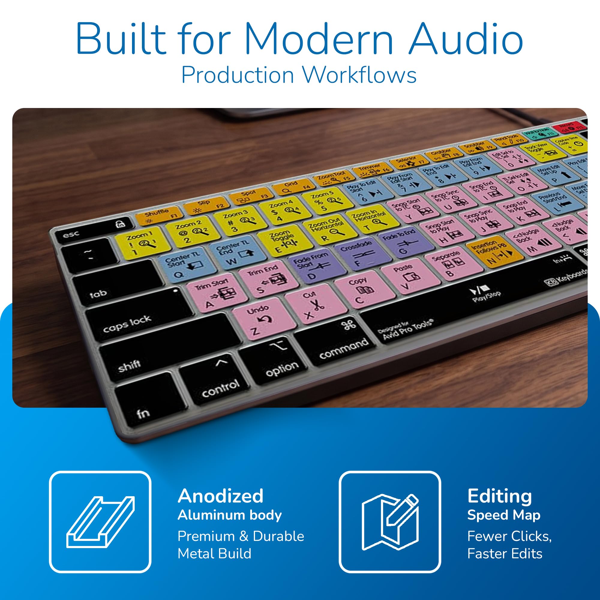 Amazon | KB Covers Pro Tools ショートカット バックライト付き